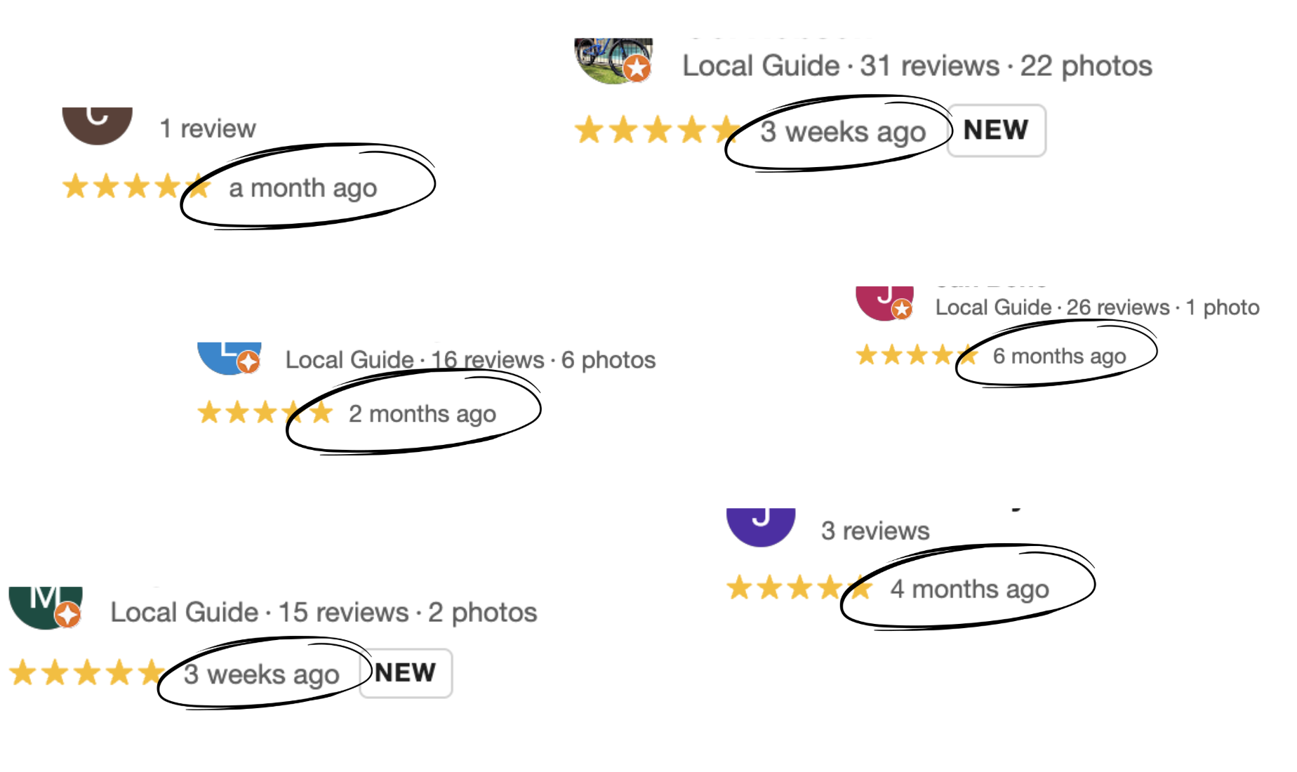 image showing new reviews across 6 months